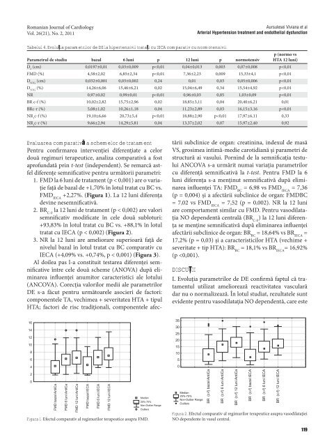 Ghidul privind diagnosticul şi managementul sincopei - Romanian ...