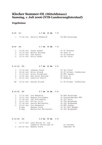 Klecker Sommer-OL (Mitteldistanz) - SC Klecken eV