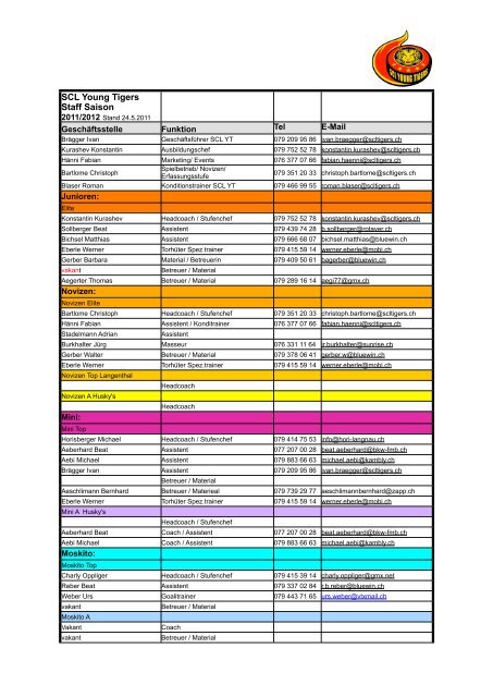 SCL Young Tigers Staff Saison - SCL-Tigers