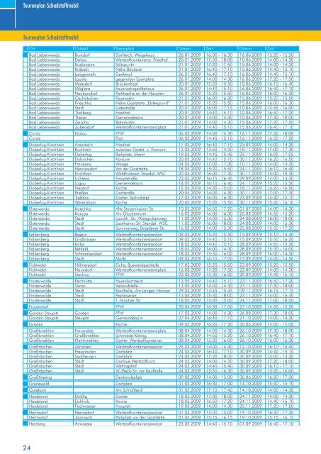 ABFALLKALENdER 2009 - Abfallentsorgungsverband Schwarze ...