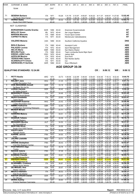 AGE GROUP 35-39 - sco04.de