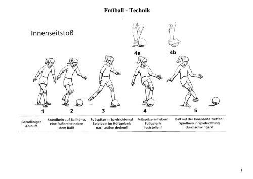 Fußball - Technik