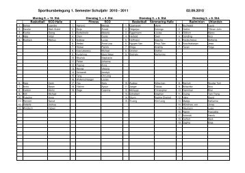 Sportkurse 1.+3.Semester - der Sophie-Charlotte-Oberschule