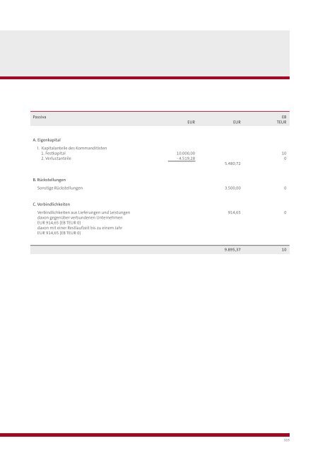 timberclass 1 nachhaltige waldinvestments in den usa - Scope