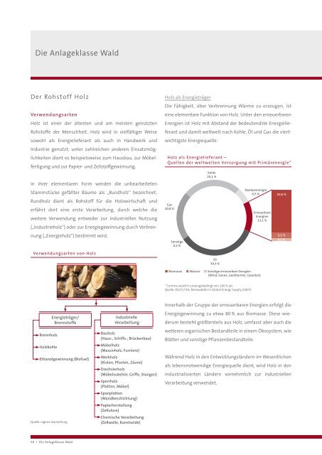 timberclass 1 nachhaltige waldinvestments in den usa - Scope