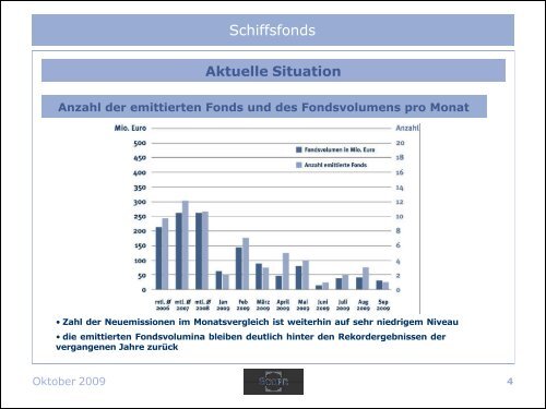 Schiffsfonds in der Konsolidierung? - Scope