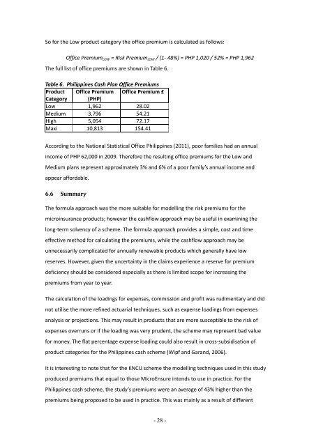 Sample Dissertation Format - Scor