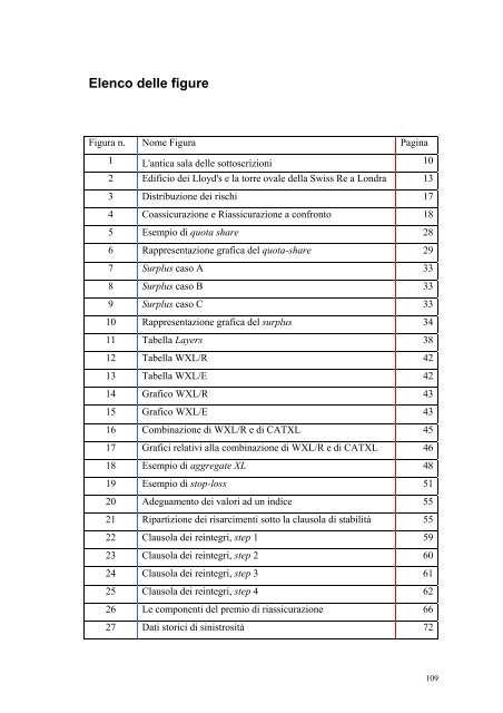 (Fac-simile frontespizio tesi di laurea specialistica) - Scor