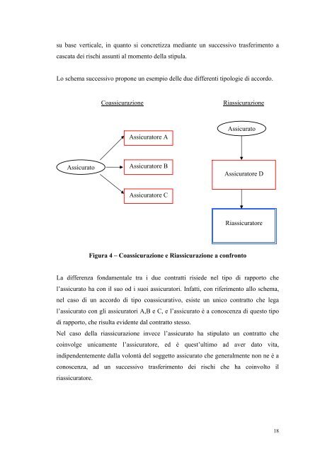 (Fac-simile frontespizio tesi di laurea specialistica) - Scor