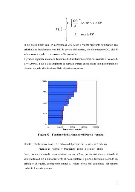 (Fac-simile frontespizio tesi di laurea specialistica) - Scor