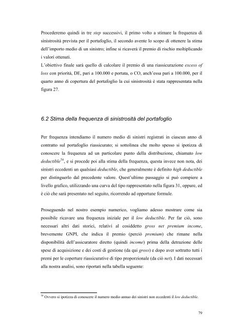 (Fac-simile frontespizio tesi di laurea specialistica) - Scor