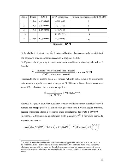 (Fac-simile frontespizio tesi di laurea specialistica) - Scor