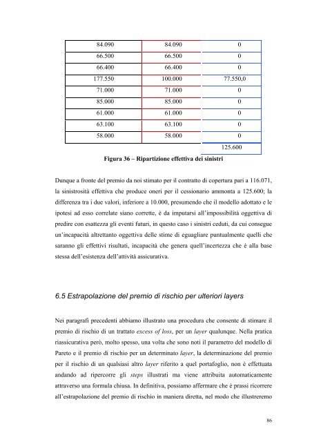 (Fac-simile frontespizio tesi di laurea specialistica) - Scor