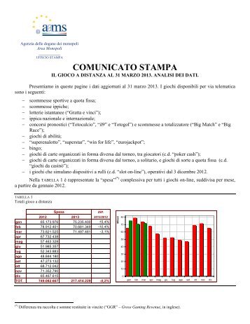 Gioco-a-distanza-marzo13.doc - Aams