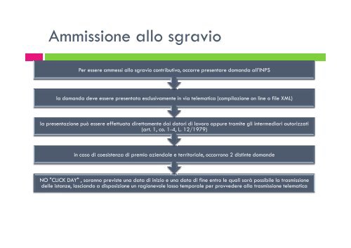 Contributo dott.ssa Maiani - Ministero del lavoro, salute e politiche ...