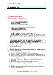 9. Modello S3 - TuttoCamere.it