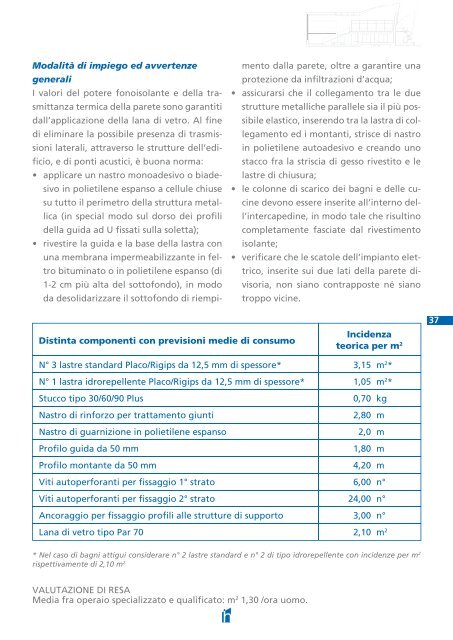 Scarica scheda di sistema (.pdf) - Gyproc