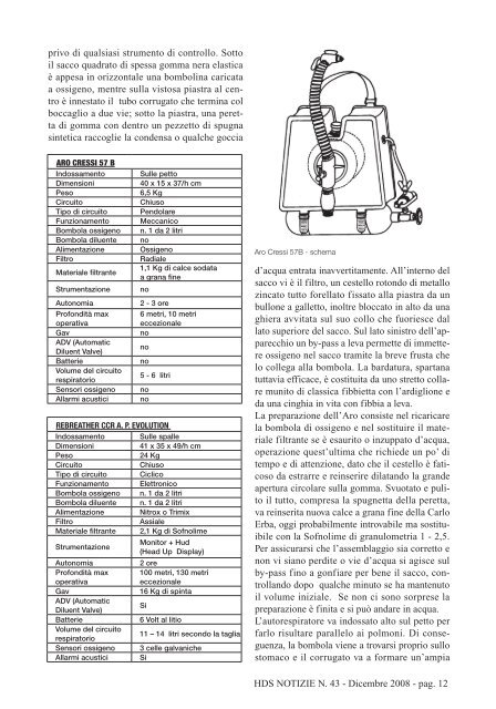 HDS NOTIZIE N. 43 - Dicembre 2008 - pag. 2 - The Historical Diving ...