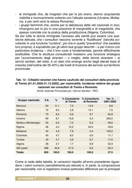 Immigrazione in Trentino 2003_Infosociale 7.pdf - Cinformi