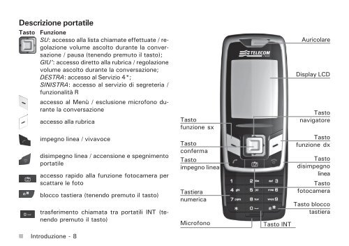 Manuale d'uso Aladino Slide New - Telecom Italia