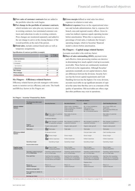 Securitas AB Annual Report 2005