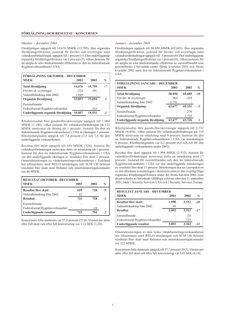 Securitas Helårsrapport 2003.pdf