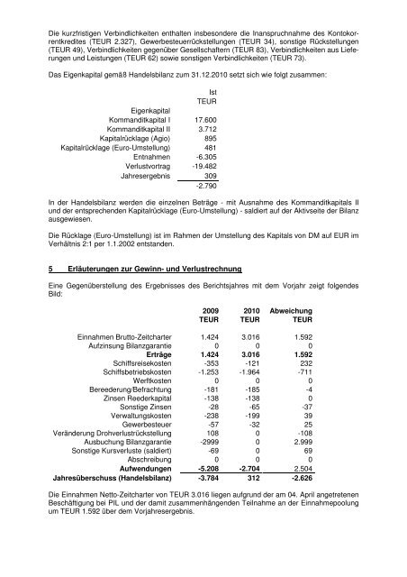 MS „Pommern“ GmbH & Co. KG - Hamburgische Seehandlung