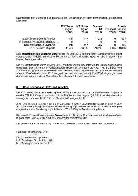 MS „Amadagio“ GmbH & Co. KG - Hamburgische Seehandlung