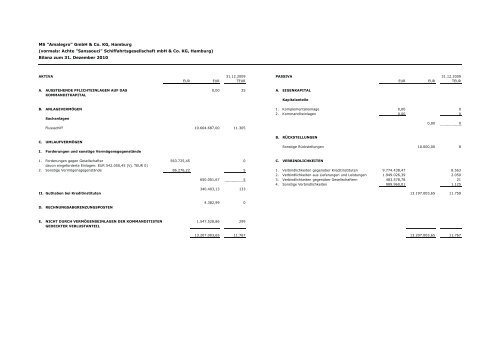 MS „Amadagio“ GmbH & Co. KG - Hamburgische Seehandlung