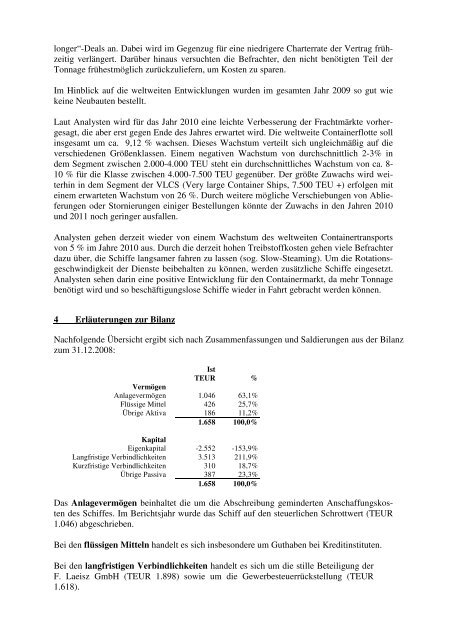 MS „Potsdam“ GmbH & Co. KG - Hamburgische Seehandlung