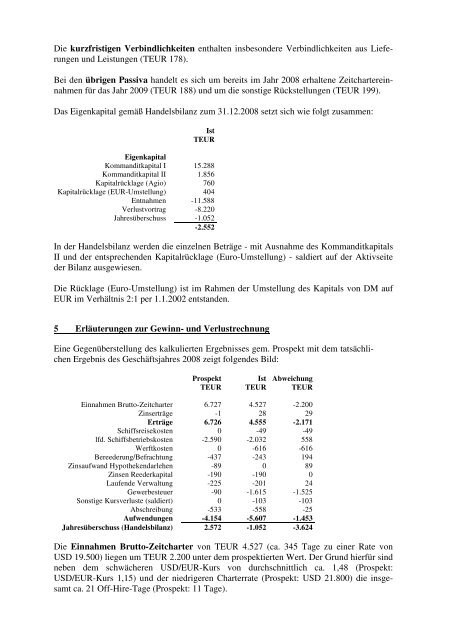 MS „Potsdam“ GmbH & Co. KG - Hamburgische Seehandlung