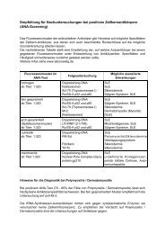 C:\Dokumente und Einstellungen\sekr\Eigene Dateien\A.Kubus ...