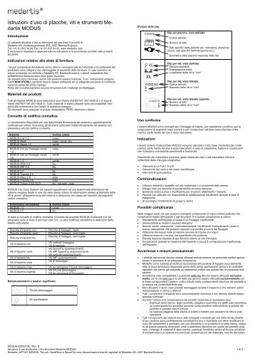 Istruzioni d'uso di placche, viti e strumenti Medartis MODUS