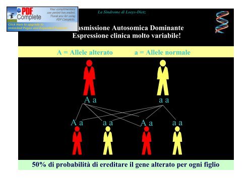 [pdf] Microsoft PowerPoint - Policlinico S.Orsola-Malpighi
