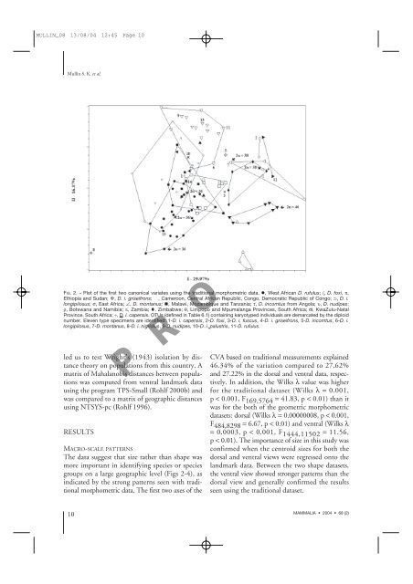 Mullin, S. K., Taylor, P. J. & Pillay, N. 2004. Skull size and ... - Durban