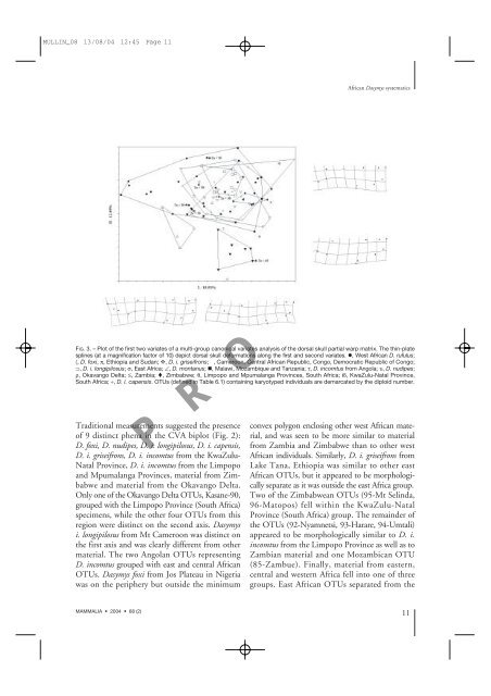 Mullin, S. K., Taylor, P. J. & Pillay, N. 2004. Skull size and ... - Durban