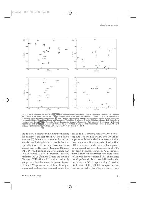 Mullin, S. K., Taylor, P. J. & Pillay, N. 2004. Skull size and ... - Durban