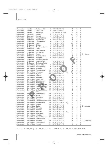 Mullin, S. K., Taylor, P. J. & Pillay, N. 2004. Skull size and ... - Durban