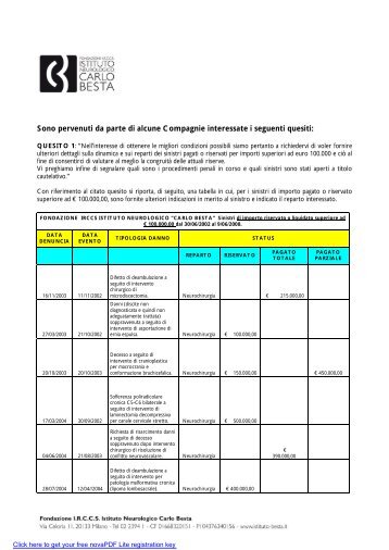 Sono pervenuti da parte di alcune Compagnie interessate i seguenti ...