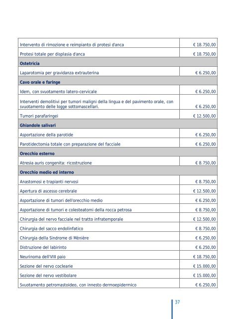 GUIDA AL PIANO SANITARIO Fondo mètaSalute - Metasalute