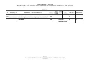 TABELLA PER OFFERTA - Azienda Ospedaliera Santa Maria