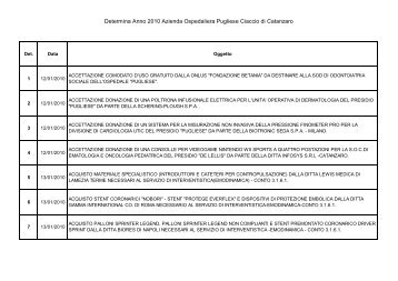 Determina Anno 2010 Azienda Ospedaliera Pugliese Ciaccio di ...