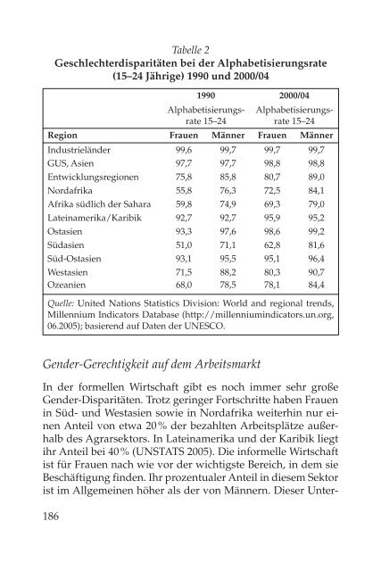 Die Millennium-Entwicklungsziele - sef