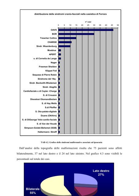 VALUTAZIONE AUDIOLOGICA NELLE SINDROMI CRANIO-FACCIALI