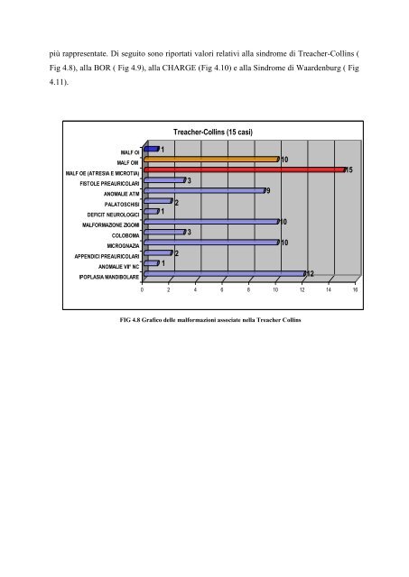 VALUTAZIONE AUDIOLOGICA NELLE SINDROMI CRANIO-FACCIALI