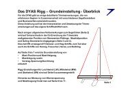 Das DYAS Rigg – Grundeinstellung - Überblick - Segel.de