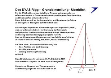 Das DYAS Rigg – Grundeinstellung - Überblick - Segel.de