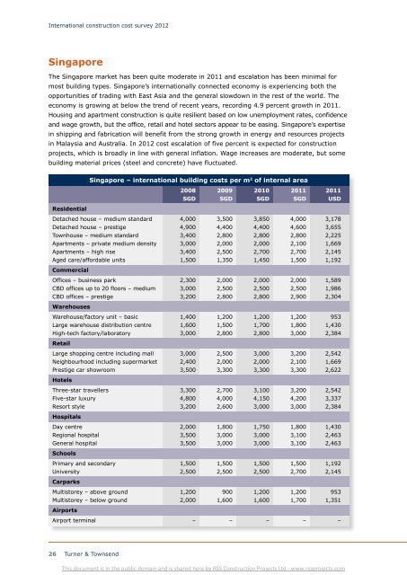 International construction cost survey 2012