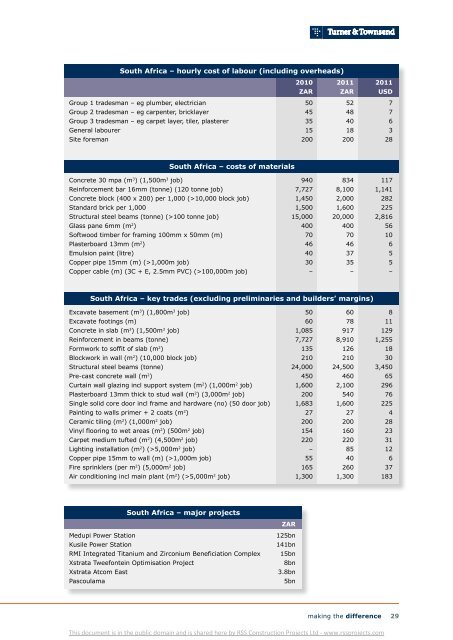 International construction cost survey 2012