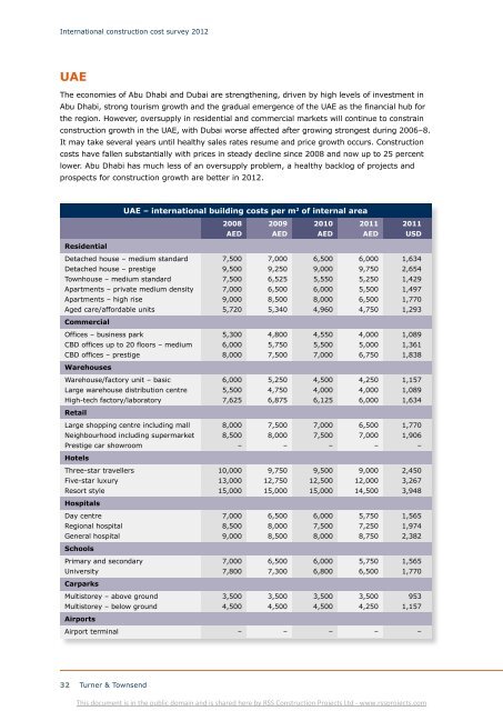 International construction cost survey 2012